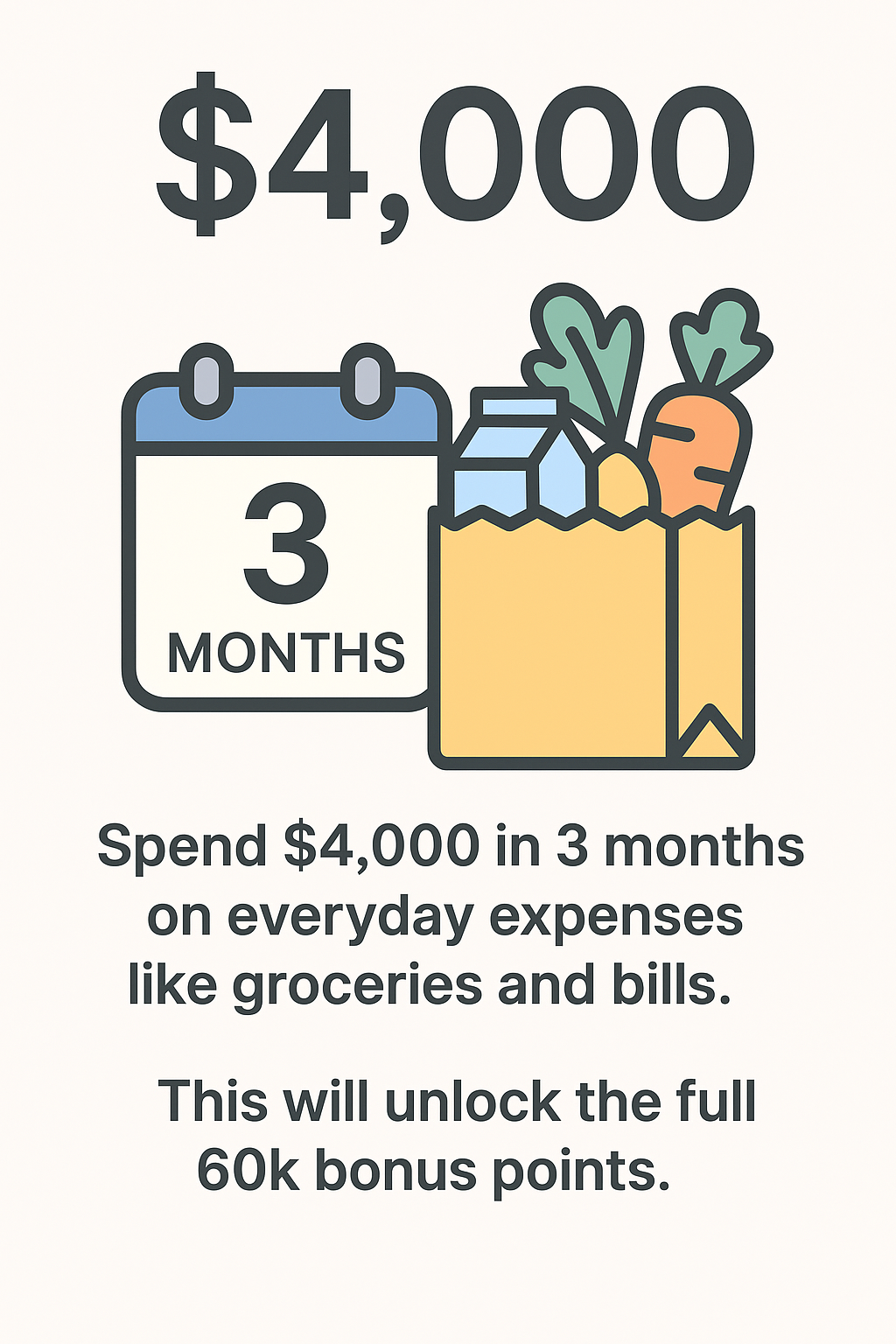 Spending Tracker Example