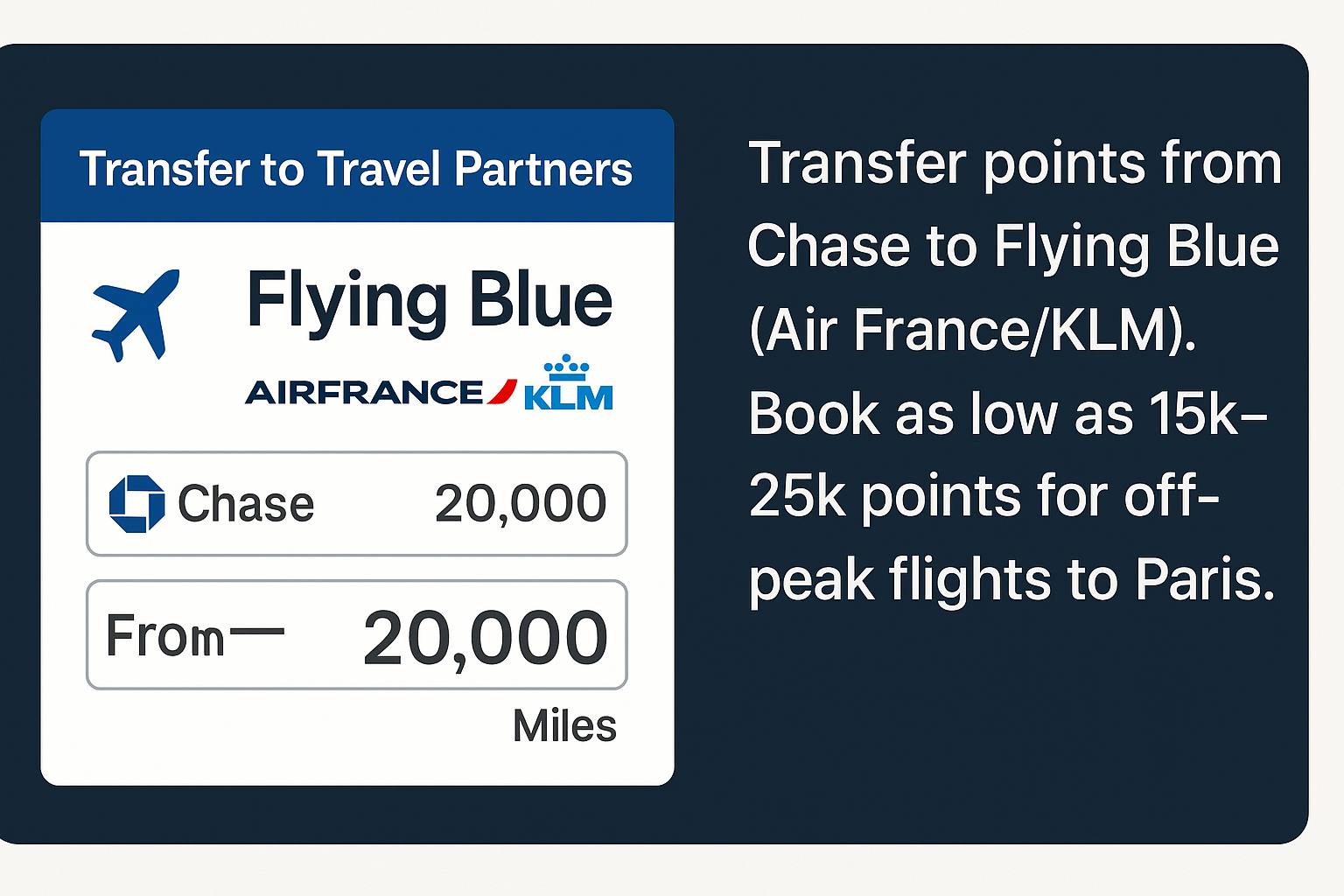 Transfer points to Flying Blue
